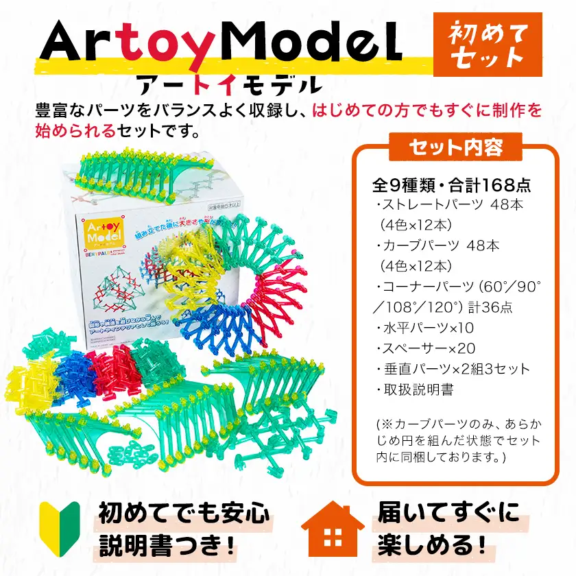 Artoy Model (アートイモデル) セット商品 株式会社 不二宮製作所