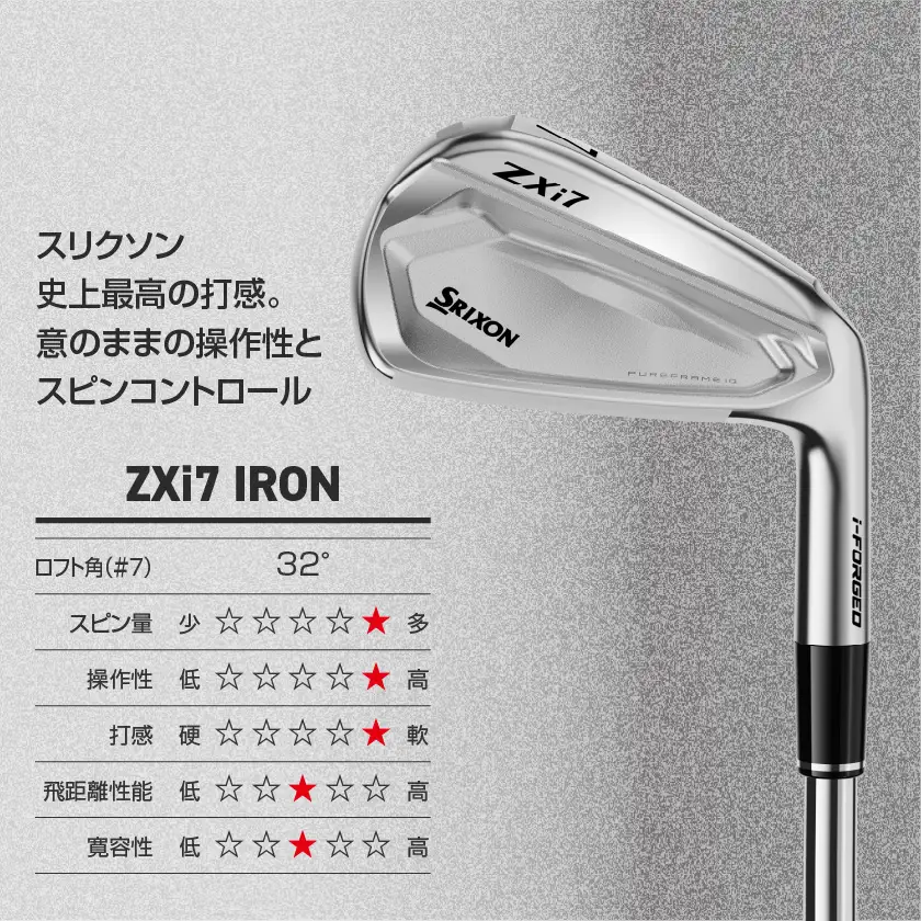 スリクソン ZXi7 アイアン N.S.PRO MODUS3 TOUR105 スチールシャフト 6