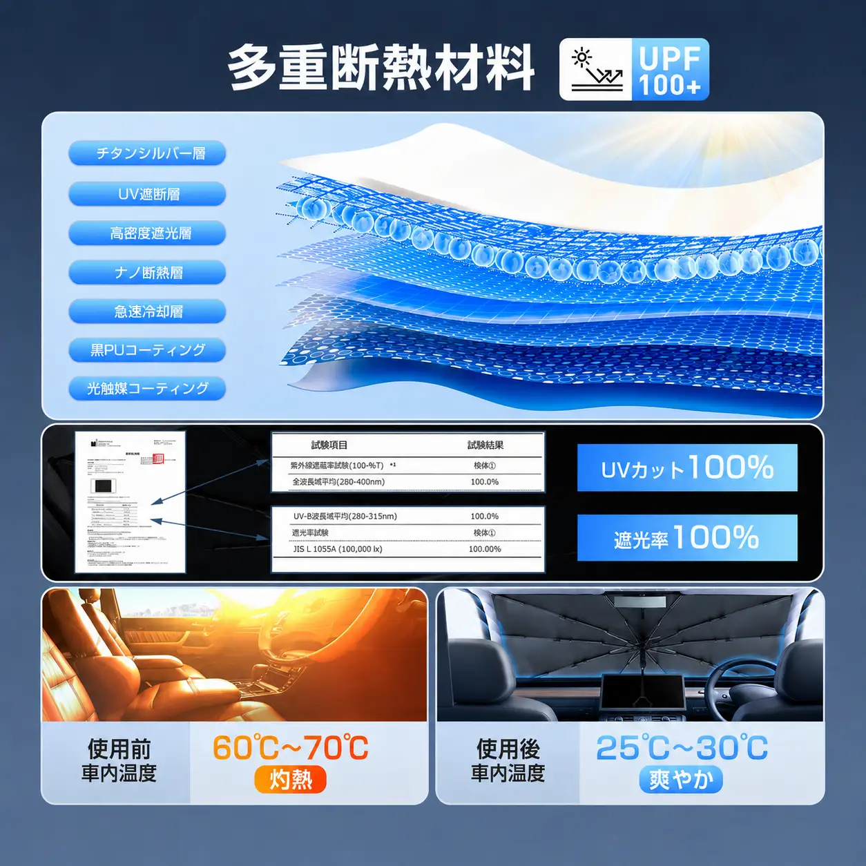 RAY-G05　サンシェード