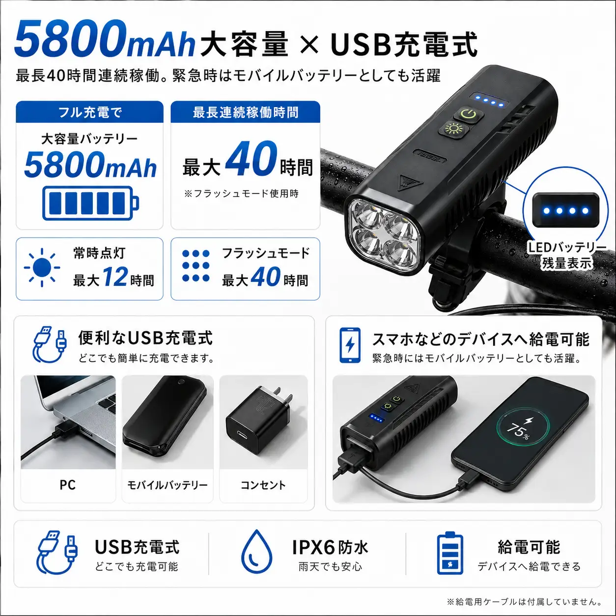 Y15　自転車用　ライト