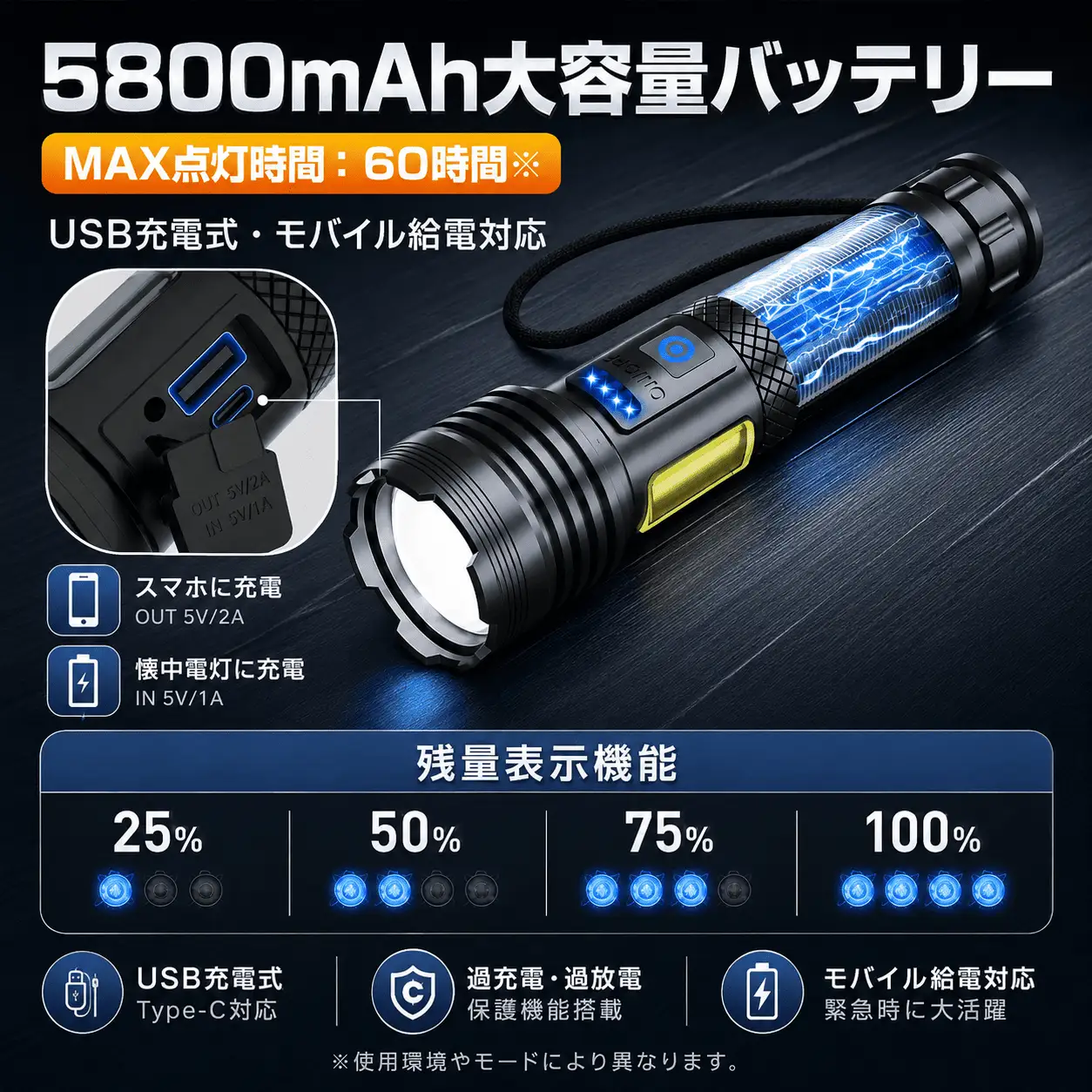 09-P50　懐中電灯