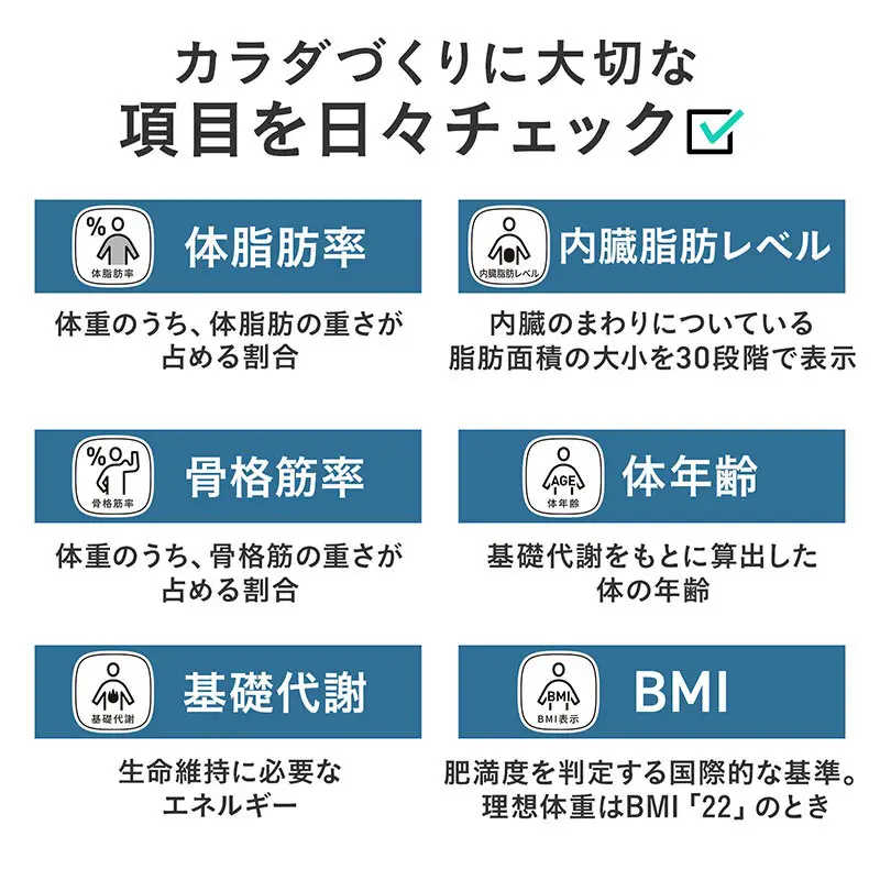 体重計 オムロン 体重体組成計 KRD-203 omron 選べるカラー DB ダークブルー W ホワイト 体組成計 ヘルスケア 乗るだけ自動認識 薄型 軽量 コンパクト 日用品 ギフト ホワイト