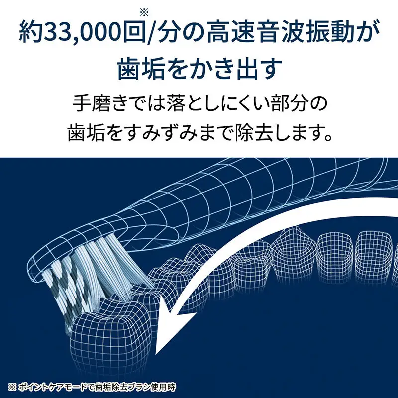 オムロン 音波式電動歯ブラシ HT-B3200 | 京都府向日市 | ふるさと納税