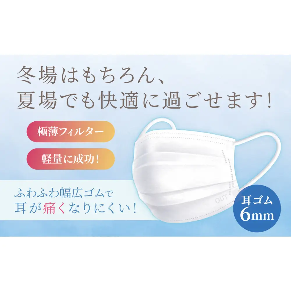 息ラクラク 羽のようにかる～いマスク　ふつう　30枚入り×4箱　新・次元の呼吸感　息蒸れ無し　メガネの曇り無し　息がしやすいマスク　不織布　年中過ごしやすい　耳が痛くなりにくい　日本製