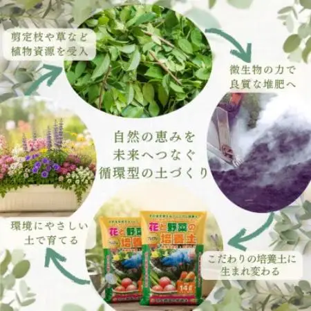 静岡県磐田市 土のソムリエ(R)監修 そのまま使える!花と野菜の「プレミアム培養土」 合計28L【1760189】