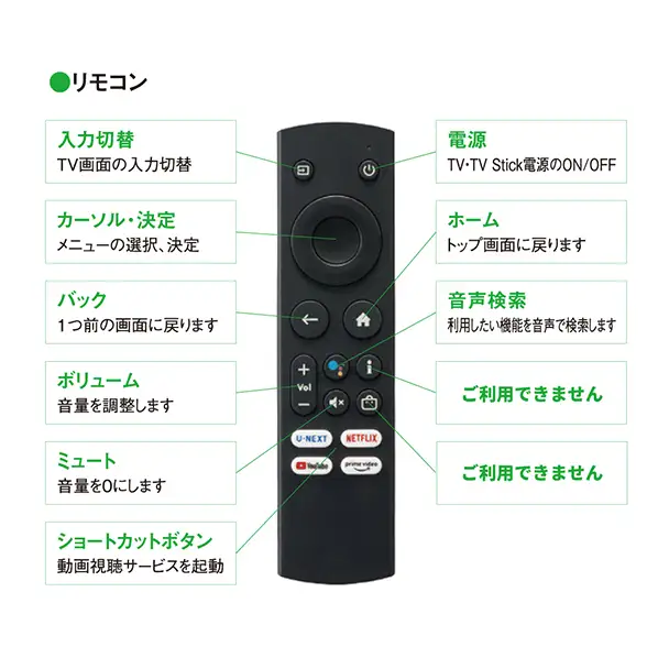テレビ岸和田だんじりスティック　ストリーミングデバイス だんじり ライブ配信 1年間利用 岸和田だんじり祭