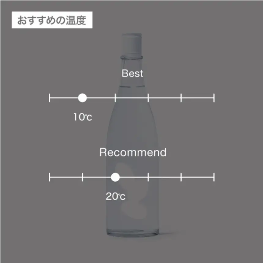 3粒 山田錦 720ml 1本
