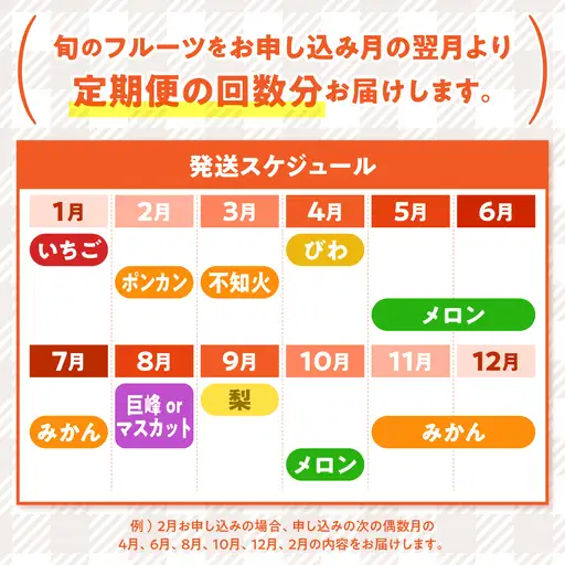 【6回】フルーツ定期便 [SDZ021] 旬のフルーツ