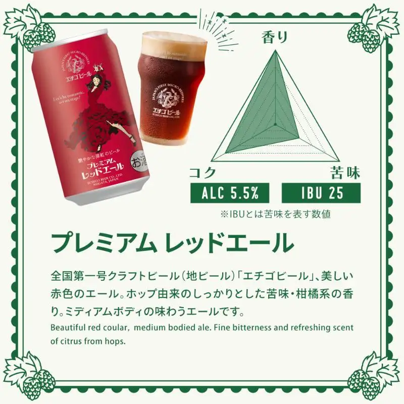 【3か月定期便】エチゴビール 350ml × 12缶 セット クラフトビール 詰め合わせ ビール 12本 (4種類×各3本) 全国第一号クラフトビール お酒 酒 地ビール お取り寄せ 人気 新潟
