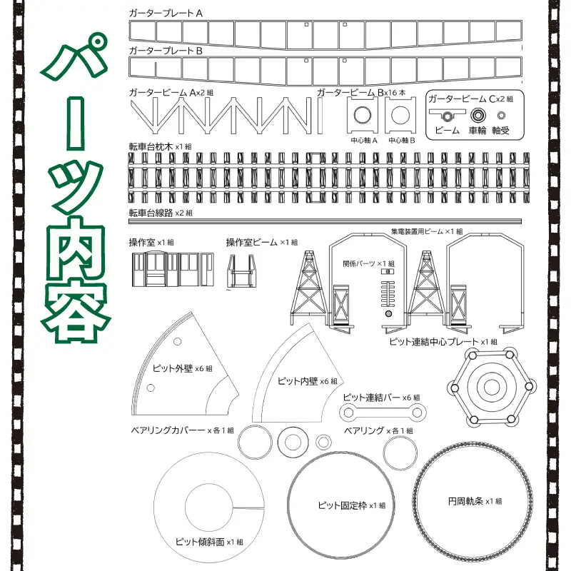下関発！1/150スケール 20m級 上路式転車台 ターンテーブル ( Nゲージ ガレージキット 鉄道 模型 ジオラマ ディスプレイ 鉄道模型 転車台 機関車 電車 ) 《花笑み工房：HK_TT001》