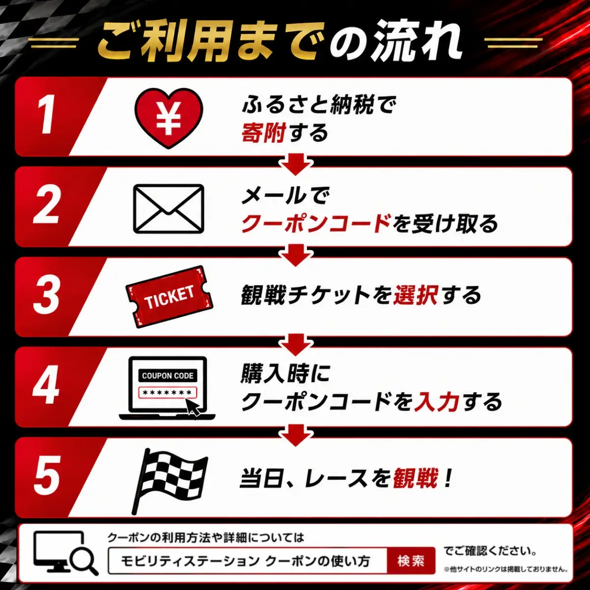 FIM MotoGP世界選手権シリーズ観戦クーポン 30,000円分  | モータースポーツ ロードレース ホンダモビリティランド 栃木県 茂木町