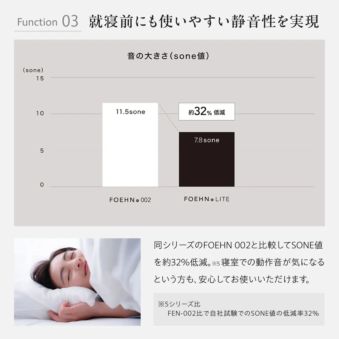 cado 布団乾燥機 FOEHN LITE フェーンライト ウォームグレー / 家電 国産 日本製 / 佐賀県 / 株式会社カドー[41ANAE032]