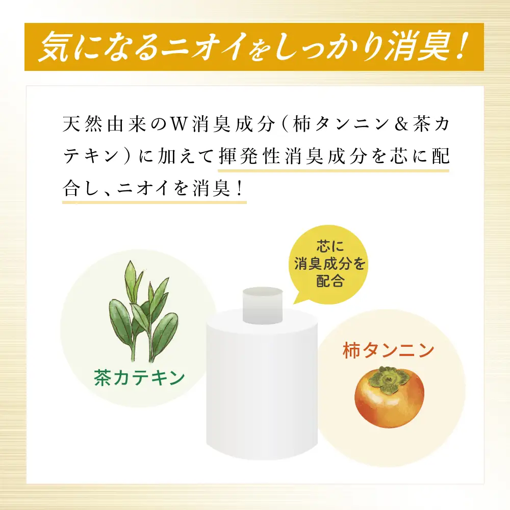 エリエール 消臭＋トイレットティシュー ダブル 25m 12R 3パック 計36ロール 最短 10日以内配送 