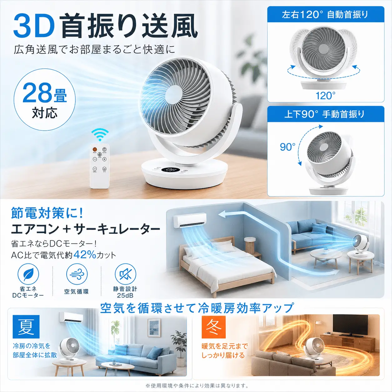 サーキュレーター ホワイト　FXH-1522R 