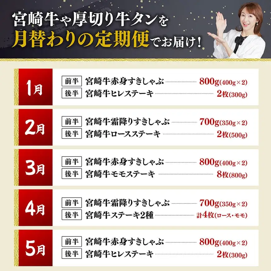 【4等級以上】至福の1年間！宮崎牛食べ比べ12ヶ月24回定期便（2027年1月から12月発送）  【 肉 牛肉 宮崎牛 宮崎県産 九州産 国産 ウデ モモ ロース ヒレ 牛タン すき焼き しゃぶしゃぶ スライス すきしゃぶ ステーキ 焼肉 】