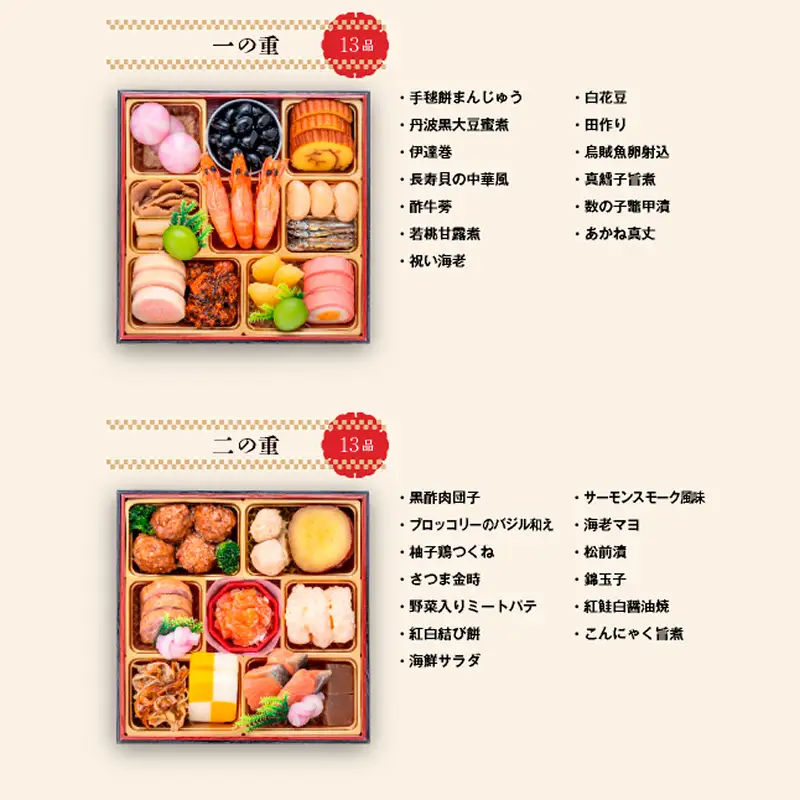 【シェア返礼品】迎春おせち料理「千賀屋のおもいやり」和風三段重 3人前 全38品 冷蔵 おせち料理 正月 別送 配送先指定 おすそ分け 家族 実家 自宅［035S01-S］ 