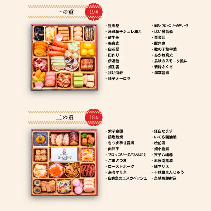 【シェア返礼品】千賀屋謹製 迎春おせち料理「おもてなし」和風三段重 4～5人前 全58品 冷蔵 シェア返礼品 千賀屋 謹製 迎春おせち料理 おもてなし 和風 三段重 4 ～ 5人前 おせち 正月 迎春おせち 和風おせち 縁起物 年末配送 シェア 別送 配送先指定 おすそ分け 家族 実家 自宅 愛知県 小牧市 送料無料 ［035S02-S］ 