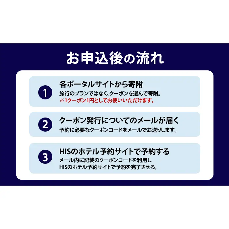 HISふるさと納税宿泊予約専用クーポン（静岡県河津町）30,000円分