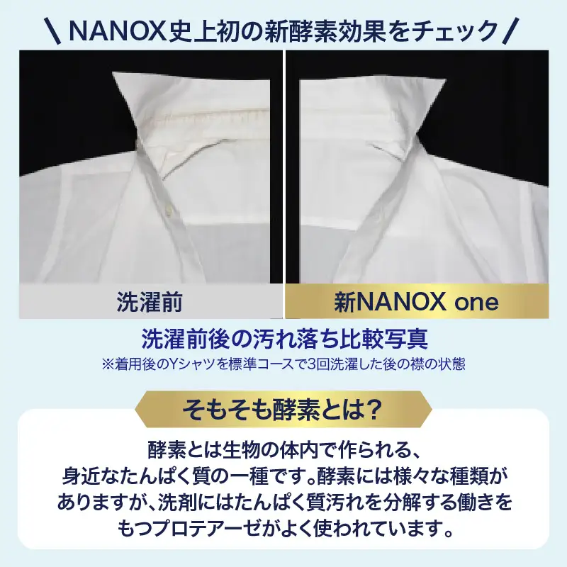 【数量限定】洗濯洗剤 NANOX one PRO パウダリーソープの香り 本体 380ｇ×15本 