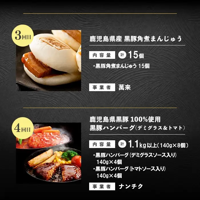 【定期便全5回】鹿児島県産 黒豚バラエティAコース！志布志うんまか定期便 豚肉 黒豚 切り落とし ウィンナー ソーセージ トンカツ トンテキ 肉まん 中華まん ハンバーグ 国産 セット t0064-003