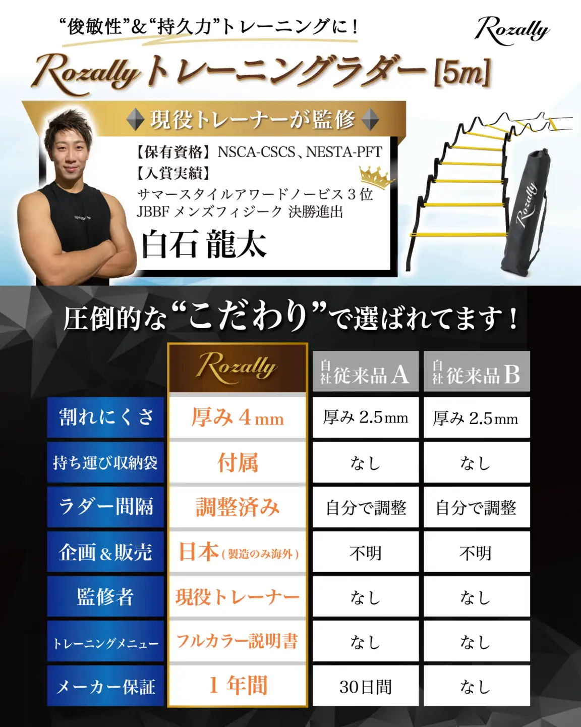 【現役トレーナー監修】 トレーニングラダー ラダー 5m 【kw0286-0008-1】