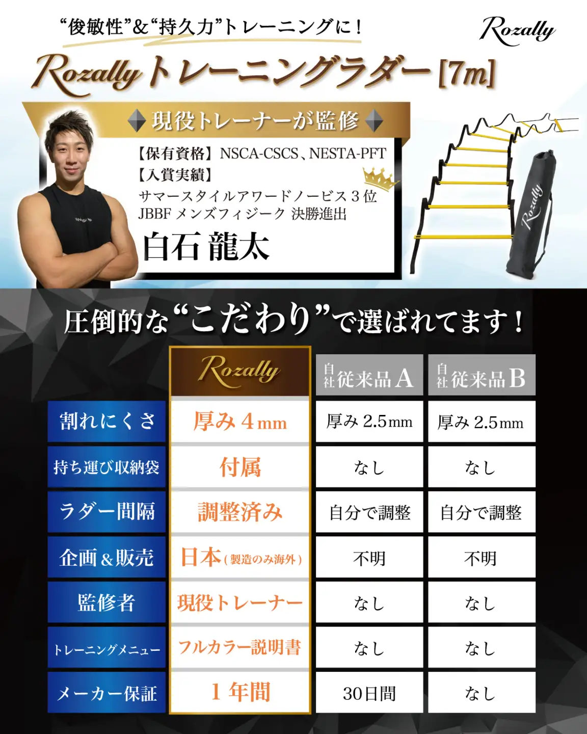 【現役トレーナー監修】 トレーニングラダー ラダー 7m 【kw0286-0008-2】