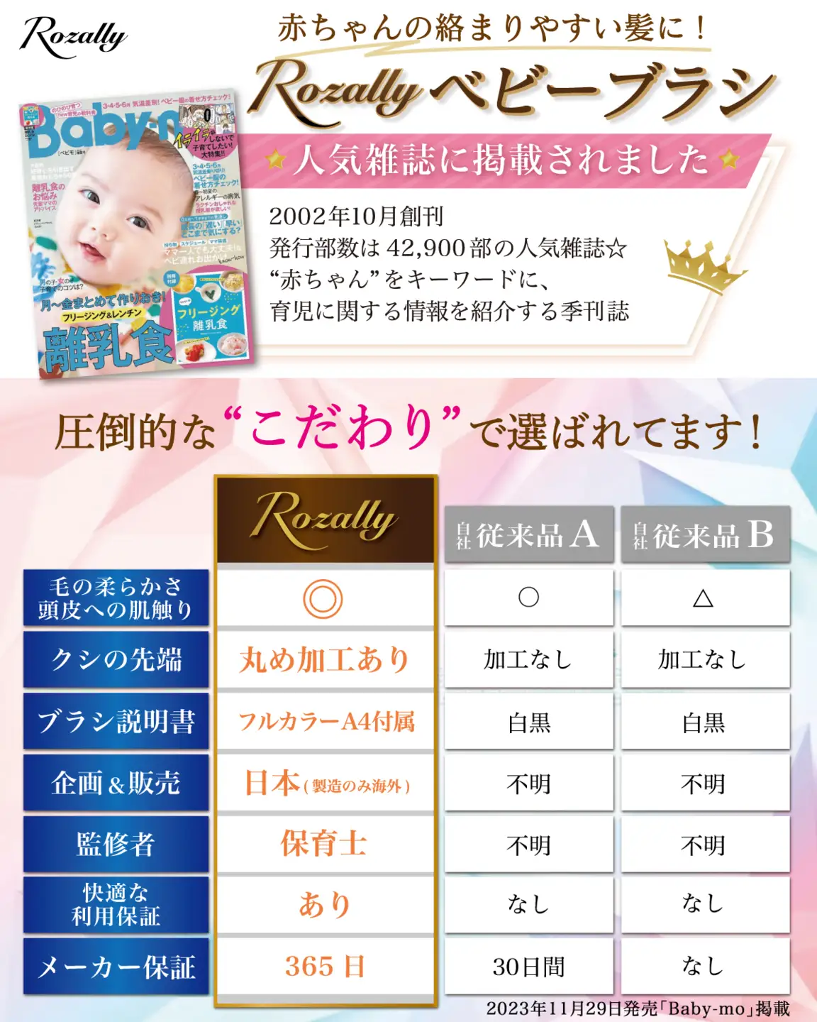 【保育士が監修】 ベビーブラシ ベビーヘアブラシ 赤ちゃん【kw0286-0016】