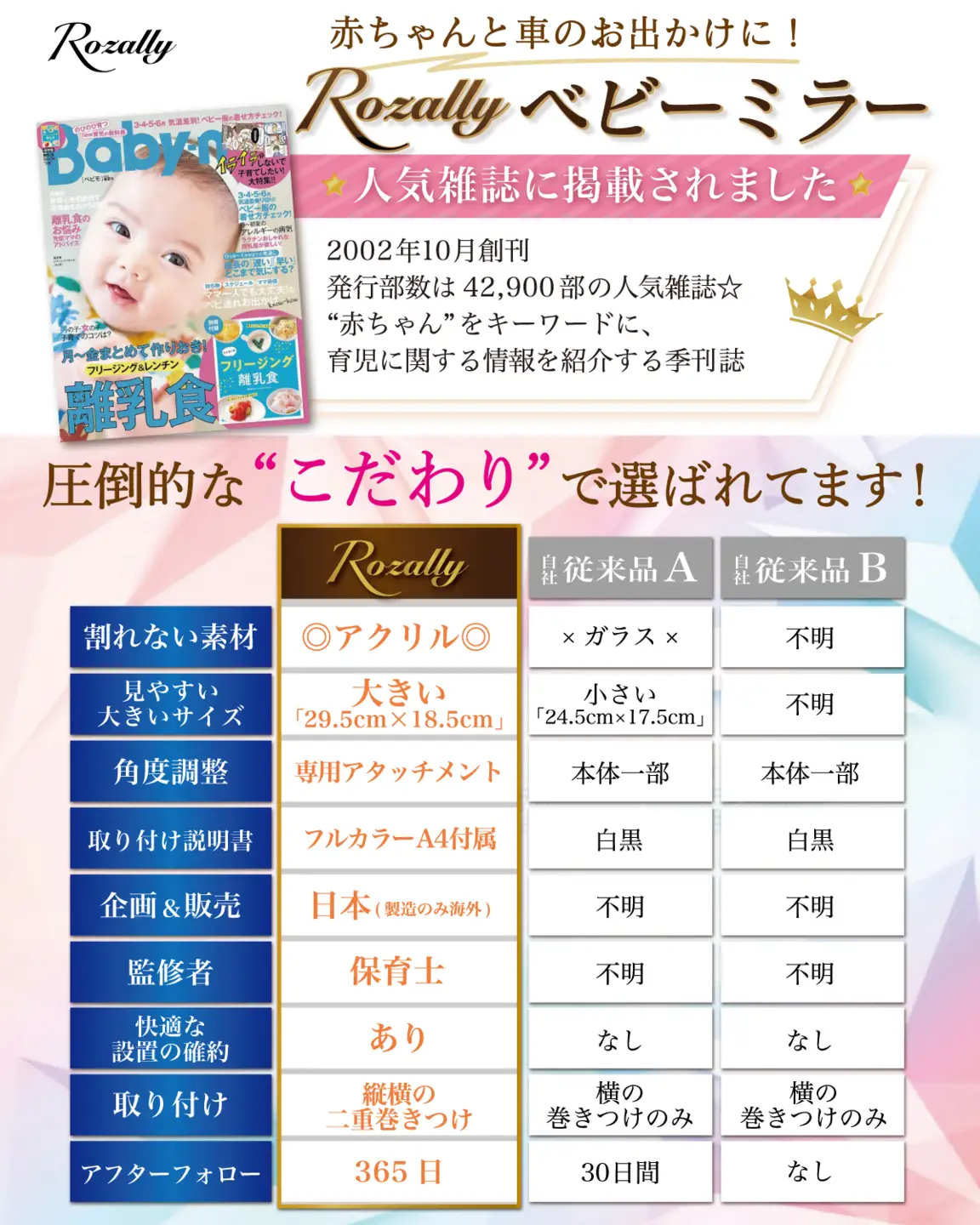 【保育士が監修】 車用 ベビーミラー 車用ベビーミラー【kw0286-0017】