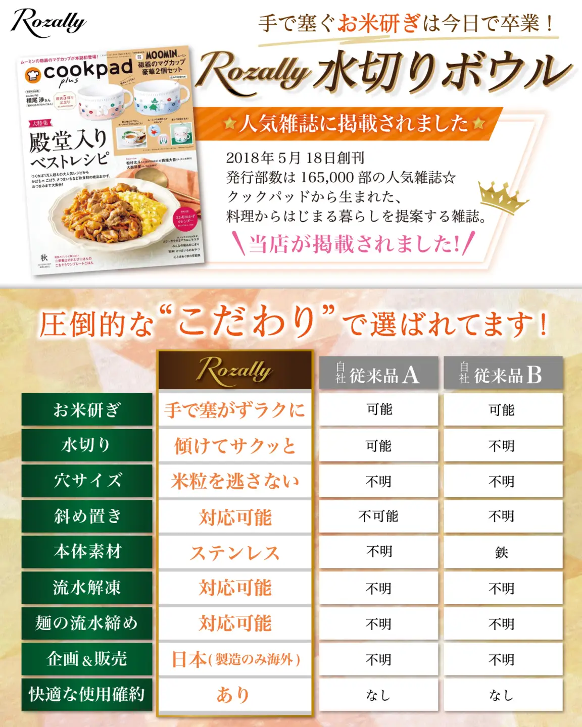 【雑誌掲載モデル】 水切りボウル 水切り 米研ぎボウル【kw0286-0027】