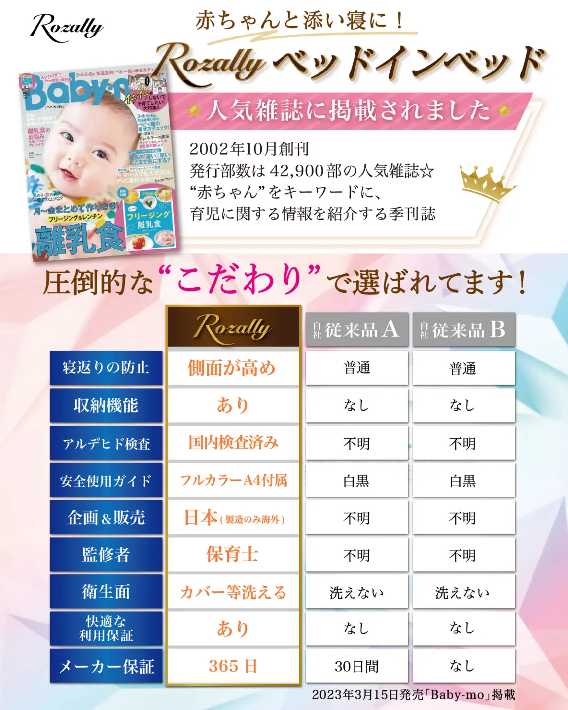 【保育士が監修】 ベッドインベッド ベビーベッド 折りたたみ ホワイト×グレー【kw0286-0055-3】