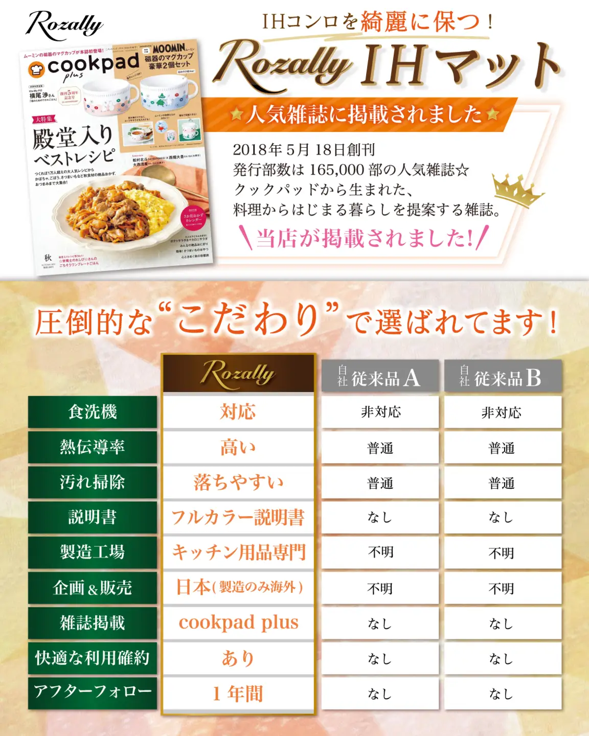 【雑誌掲載モデル】 IHマット IH シリコンマット 2枚【kw0286-0001-2】