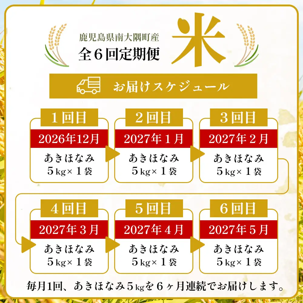 〈新米先行予約受付中！〉【定期便6ヶ月】 令和8年産 あきほなみ5kg×6回 計 30kg FS-4｜ 米 お米 こめ コメ 白米 精米 ご飯 国産 産地直送 鹿児島県 南大隅町 辺塚産 数量限定