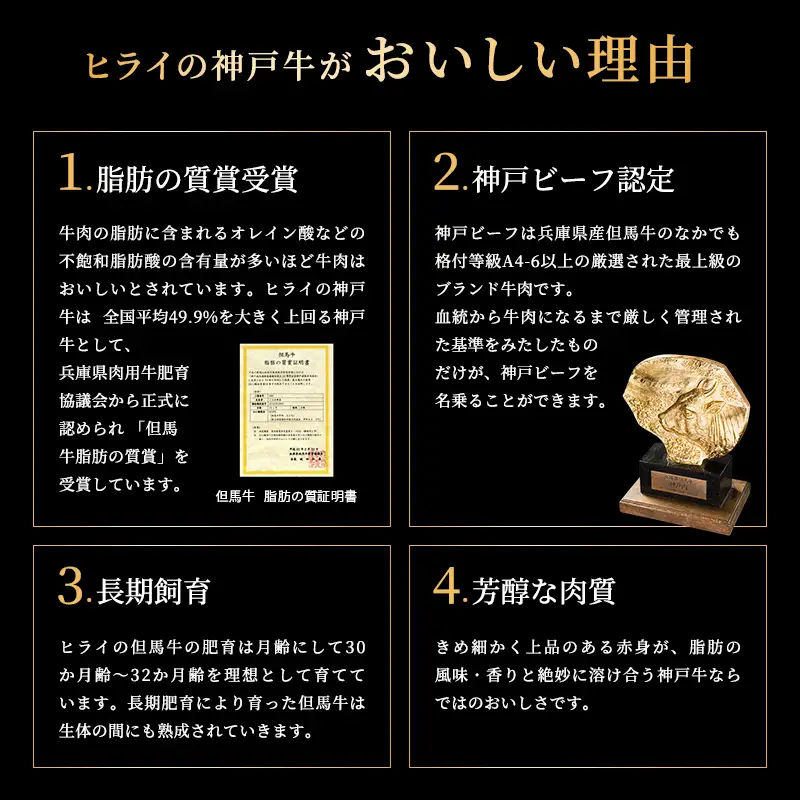 神戸牛 焼肉 6種食べ比べ 600g A4 A5 神戸牛