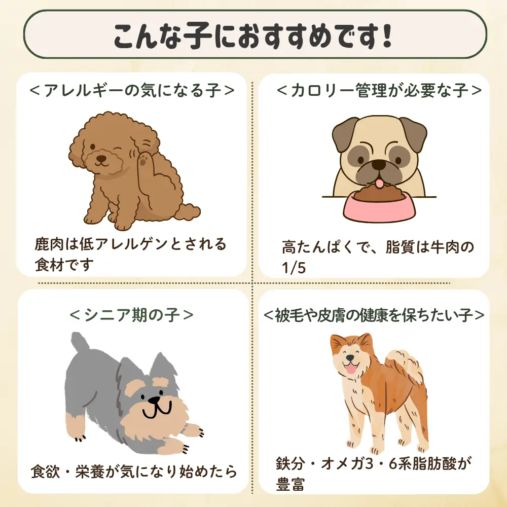 森のジビエ for PET 鹿肉　カット＆ミンチ1kg  A-JK-A16A
