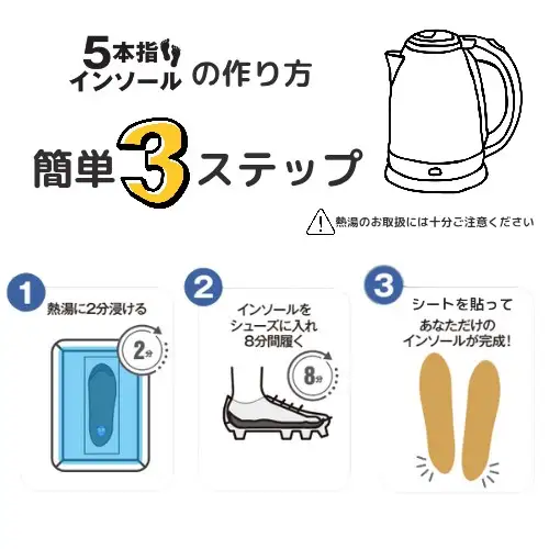 ５本指インソール ブラック M (湯煎用 トレー付き)