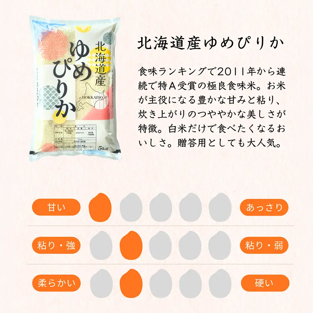 【定期便12ヵ月】【令和8年産 新米予約】北海道産 ゆめぴりか 白米 5kg