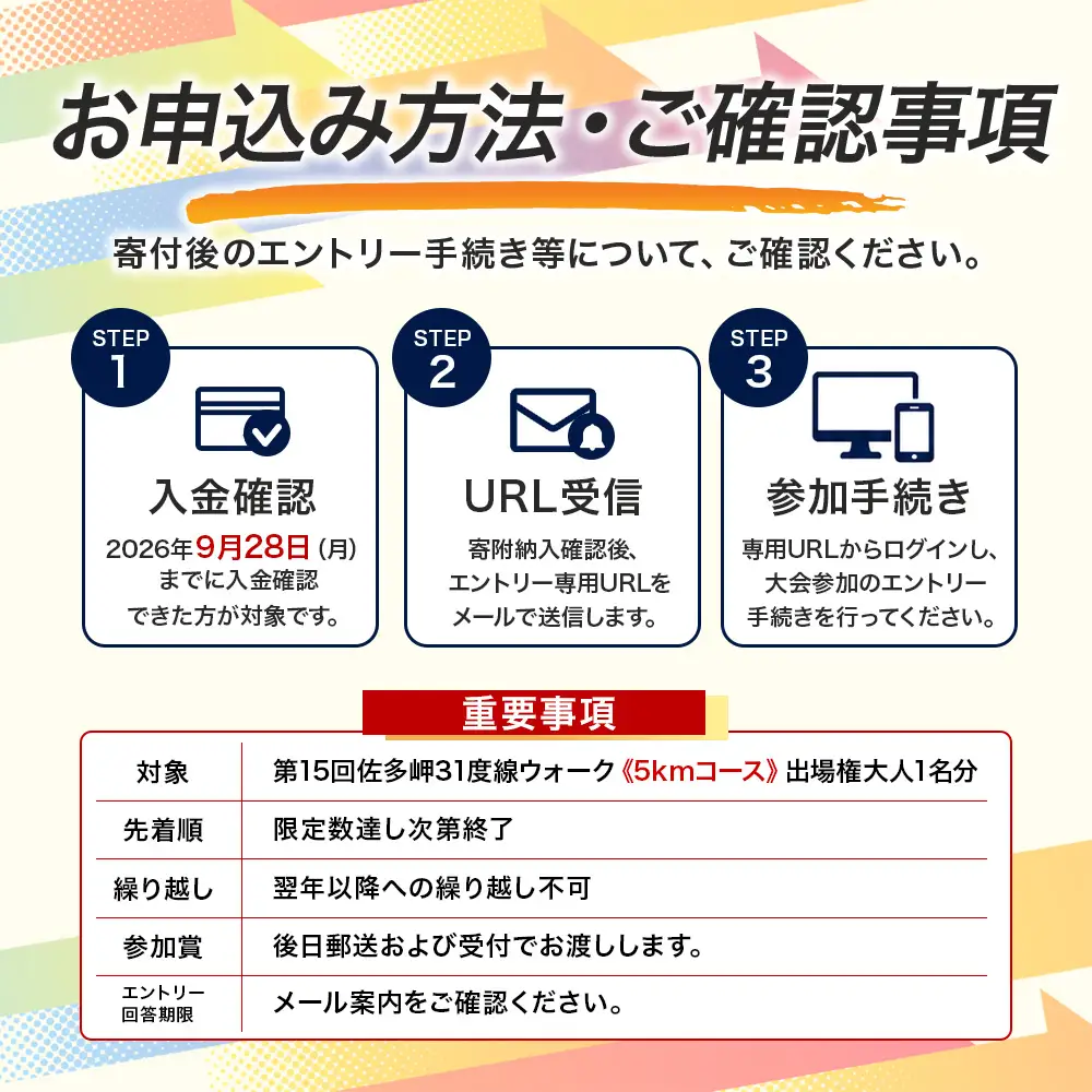 第15回佐多岬31度線ウォーク《5kmコース》参加権　大人1名分 MN-28 │ウォーキング ウオーキング 出走 出走権 健康 家族 親子 リピート アクティブ 参加チケット 参加 運動 本土最南端 参加賞あり 温泉チケット 12月イベント イベント 旅行 観光 体験 鹿児島県 南大隅町 大隅