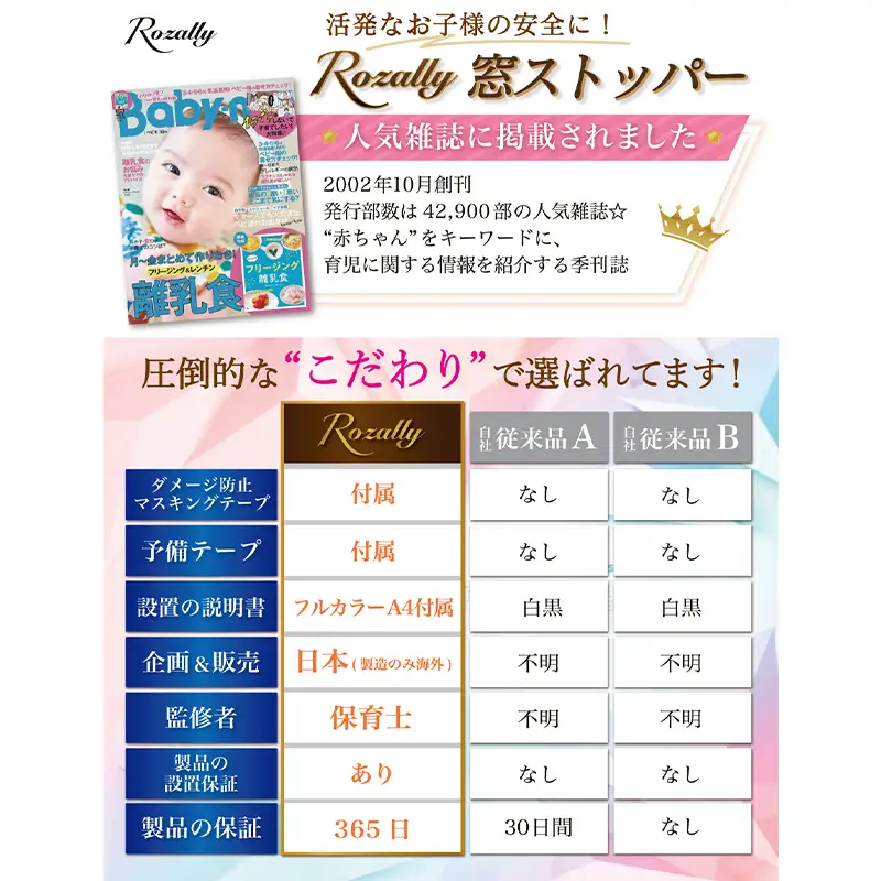 【保育士が監修】 窓ストッパー 窓 チャイルドロック 6枚入り クリア 【kw0286-0065-1】