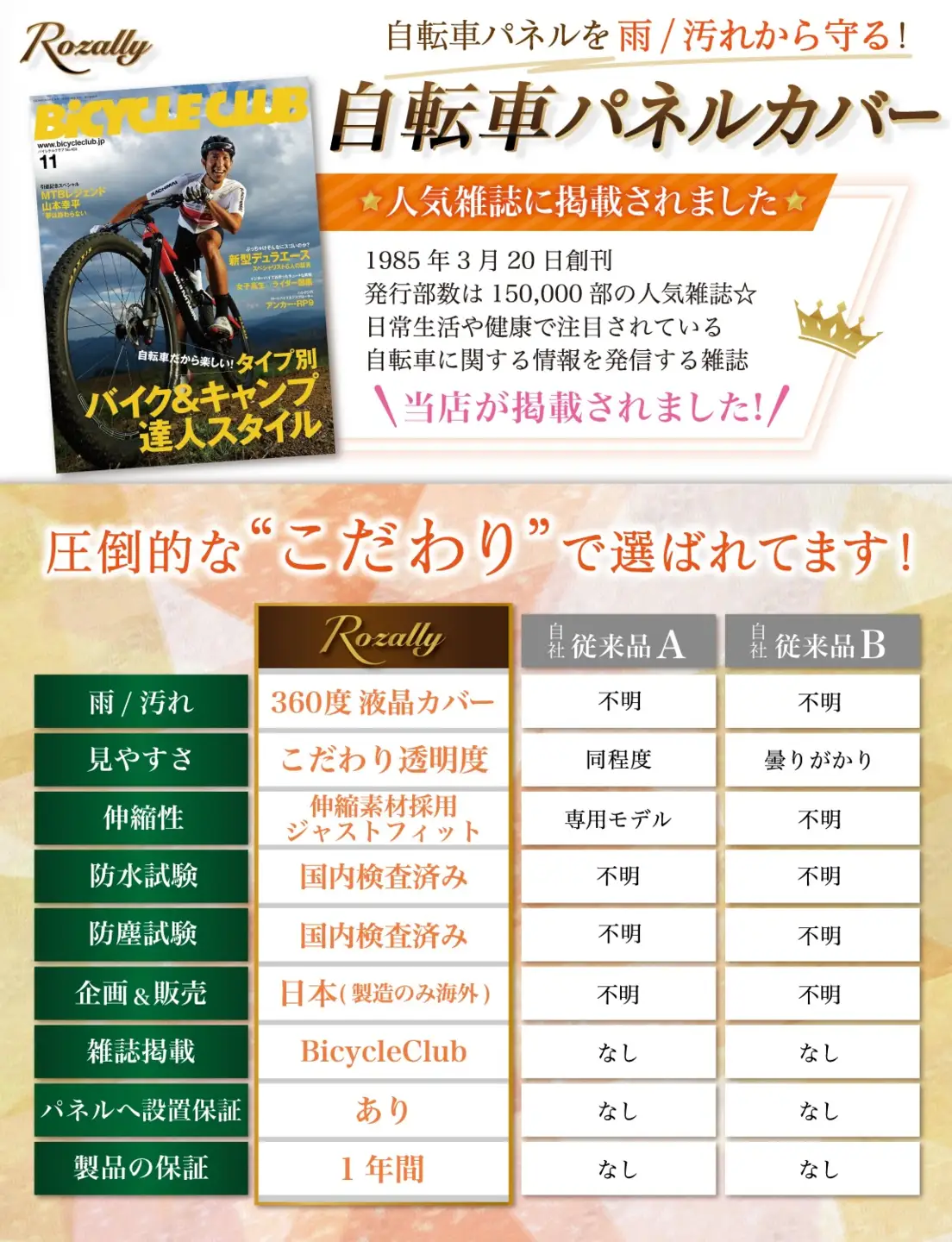 【雑誌掲載モデル】 自転車パネルカバー スイッチカバー 【kw0286-0026】