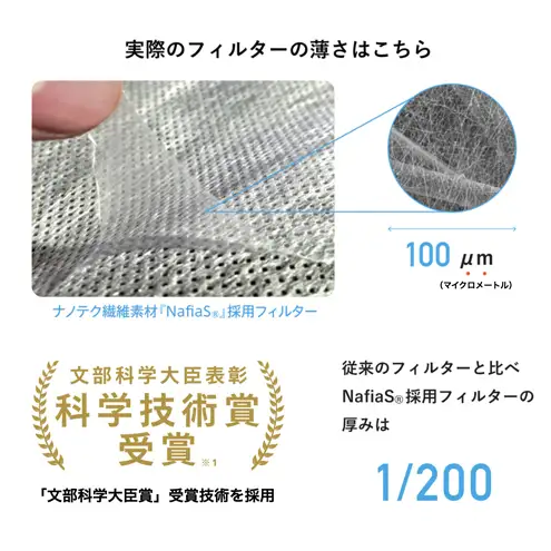 【マスク】AIR M1 ふつうサイズ 1箱