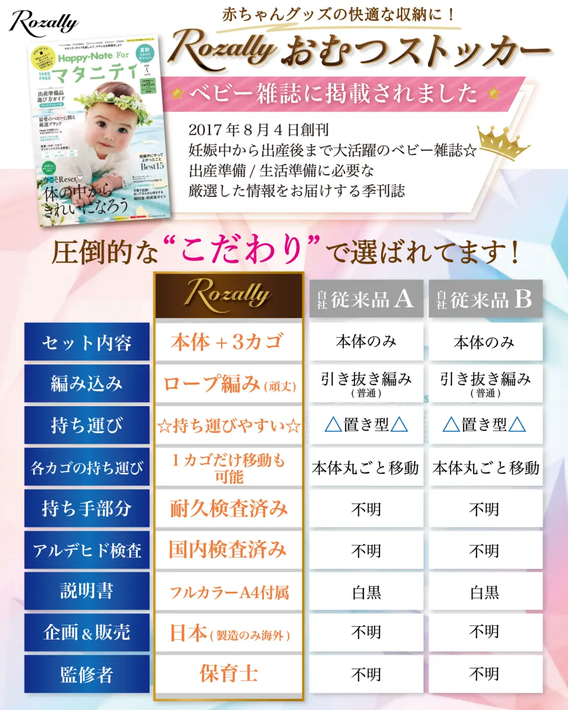 【保育士が監修】 おむつストッカー おむつ収納 可愛い ホワイト 【kw0286-0039-1】