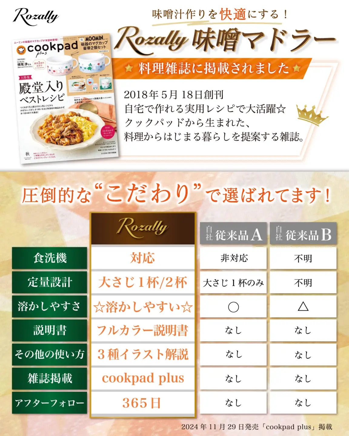 【雑誌掲載モデル】 味噌マドラー 計量味噌マドラー 2個入り 【kw0286-0035-2】