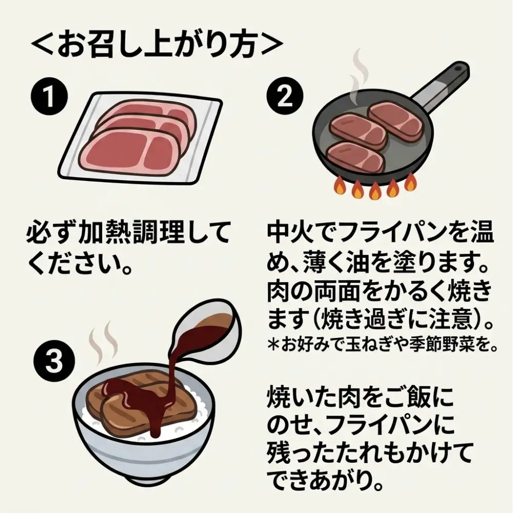 【1月配送】十勝名物豚丼の具 甘辛しょうゆ110g×20p