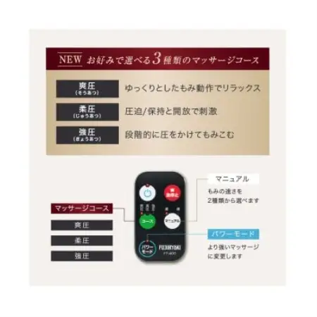 フットマッサージャー H23　FT-400【1766131】