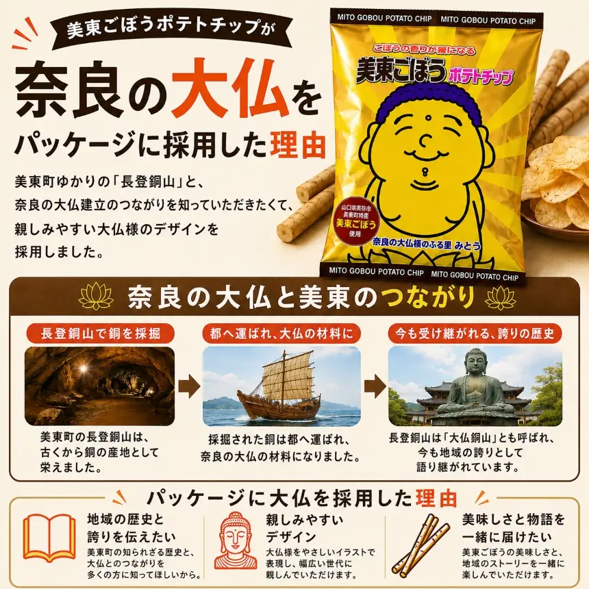 美東ごぼうポテトチップ 2袋