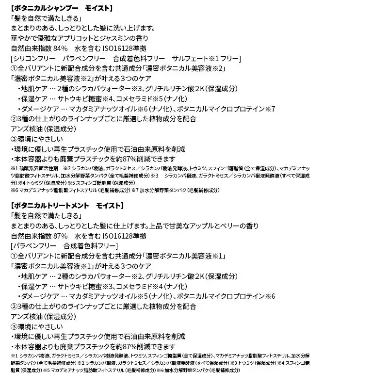 BOTANIST ボタニスト ボタニカル シャンプー＆トリートメント【セット】 【モイスト】 （大容量詰替）2セット