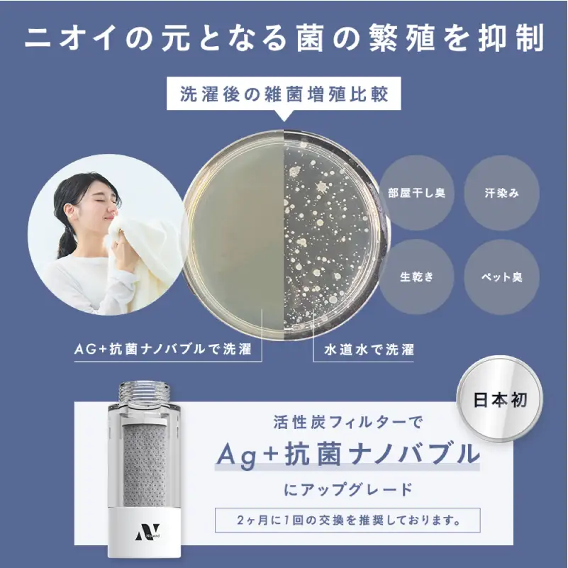 【Noend（ノーエンド）】オーガニックファインバブル　洗濯機アダプター＆フィルターケースセット（ブラック） 【279003-3】