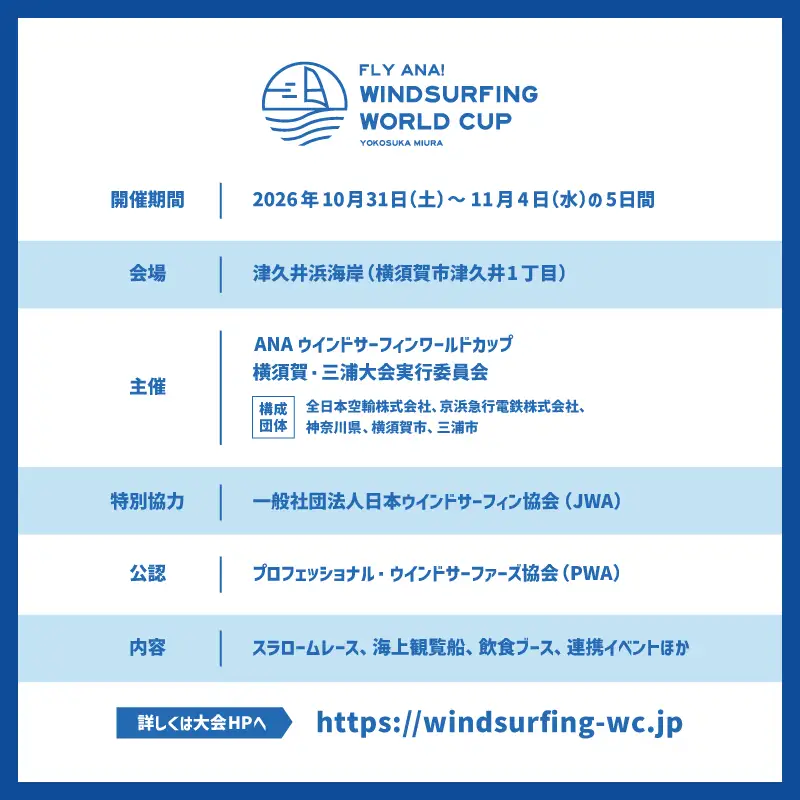 【返礼品なし】ANAウインドサーフィンワールドカップ横須賀・三浦大会開催 応援寄附 300,000円 MA-300000 ふるさと納税 神奈川県 三浦市