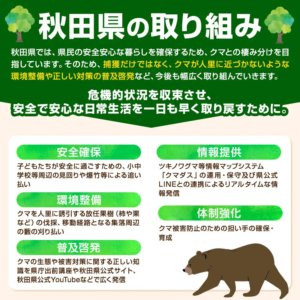 【先行予約】熊肉 500g 冷凍 秋田県産