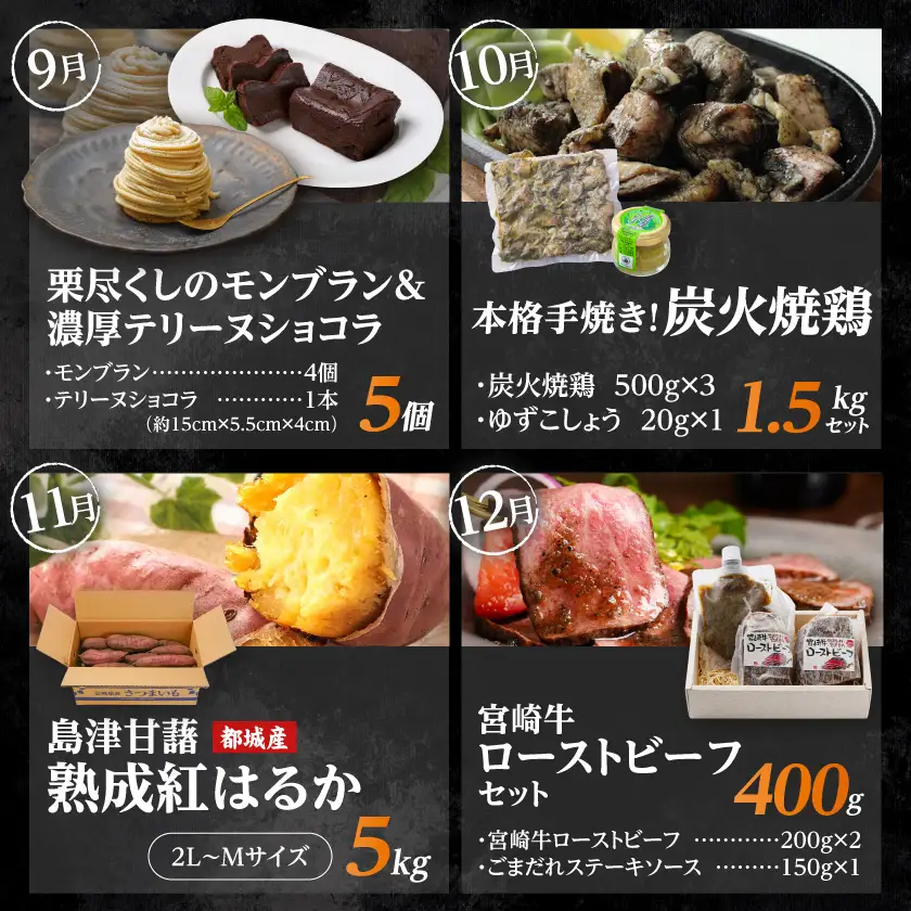 【☆セレクト定期便☆】都城物産2号館☆定期便(12ヶ月)≪2027年お届け≫〔S-002-T12-2027〕_(都城市)